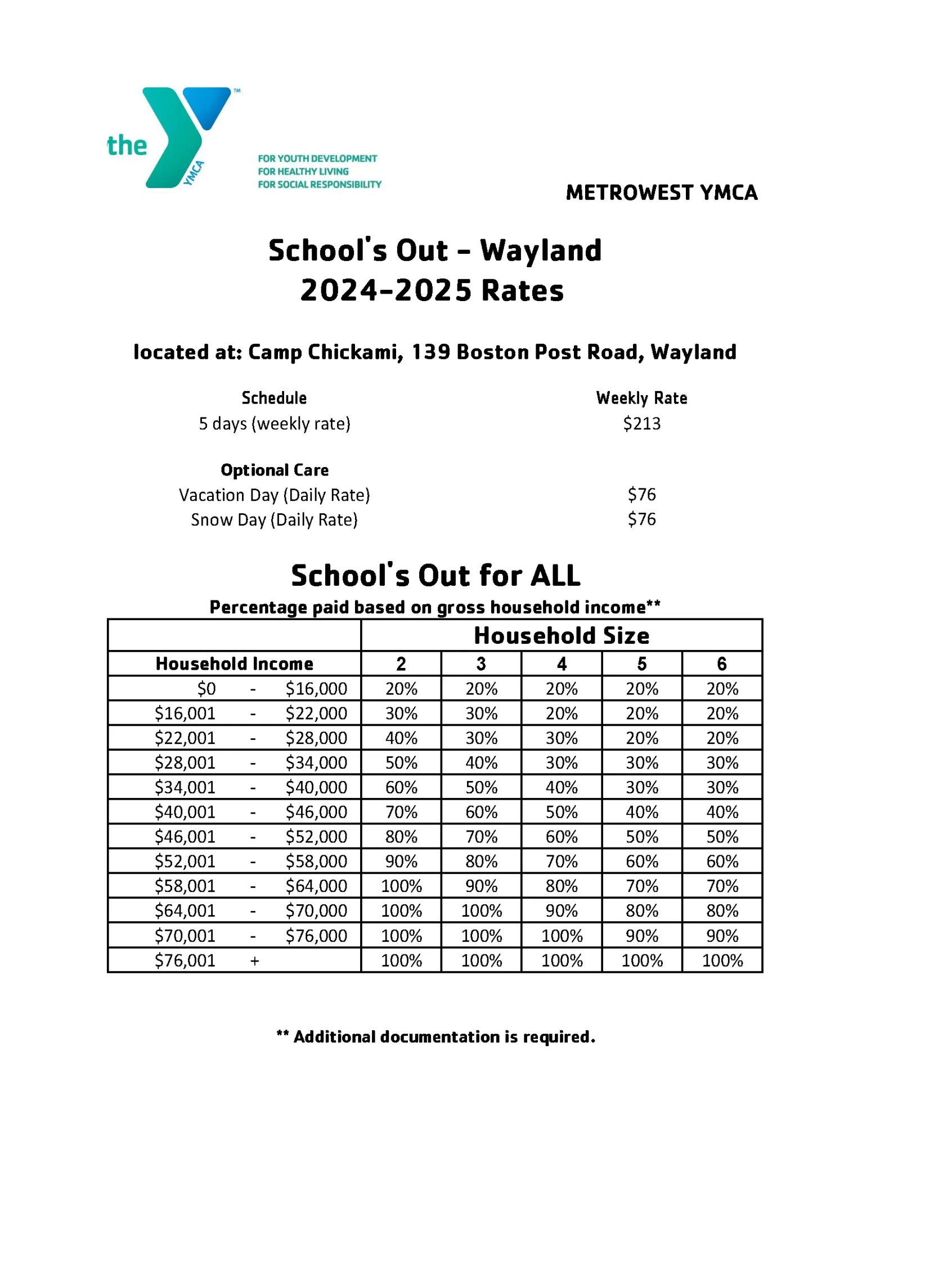 2024-2025 rates for School's Out Wayland